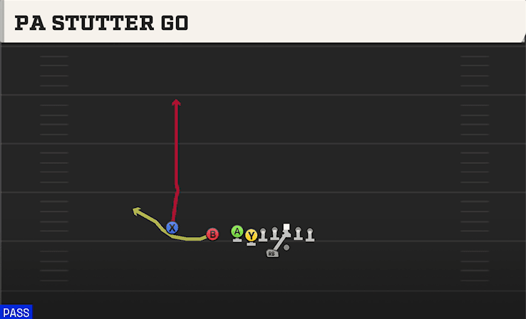 PA Stutter Go play art from Shotgun East X Over in CFB 27