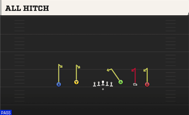 All Hitch play art from Shotgun Empty Base Flex in CFB 27