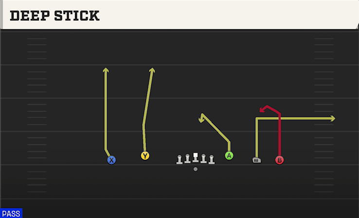 Deep Stick play art from Shotgun Empty Base Flex in CFB 27