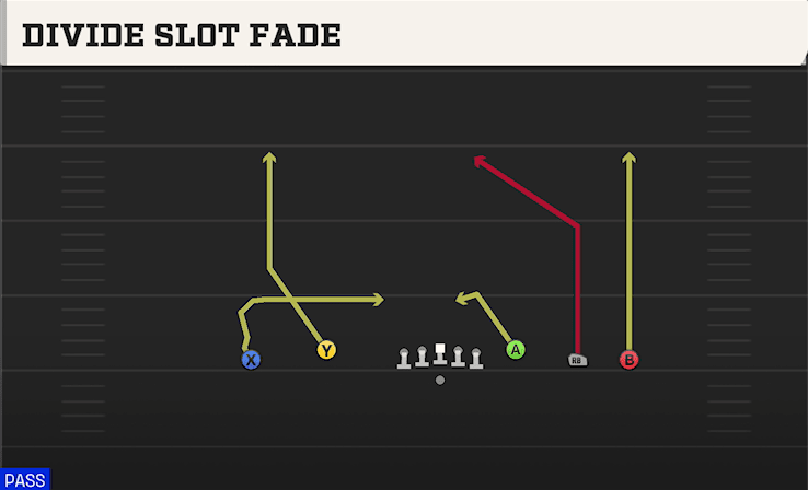 Divide Slot Fade play art from Shotgun Empty Base Flex in CFB 27