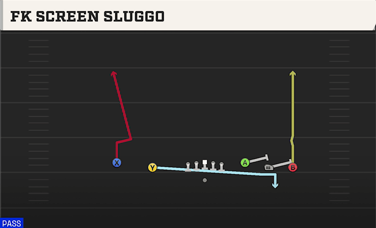 Fk Screen Sluggo play art from Shotgun Empty Base in CFB 27