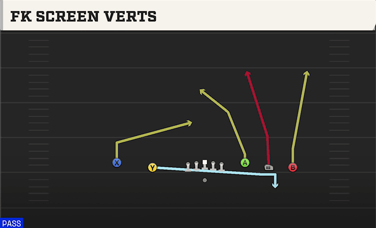 Fk Screen Verts play art from Shotgun Empty Base in CFB 27