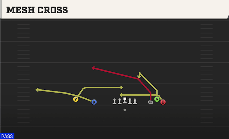 Mesh Cross play art from Shotgun Empty Bunch Open in CFB 27