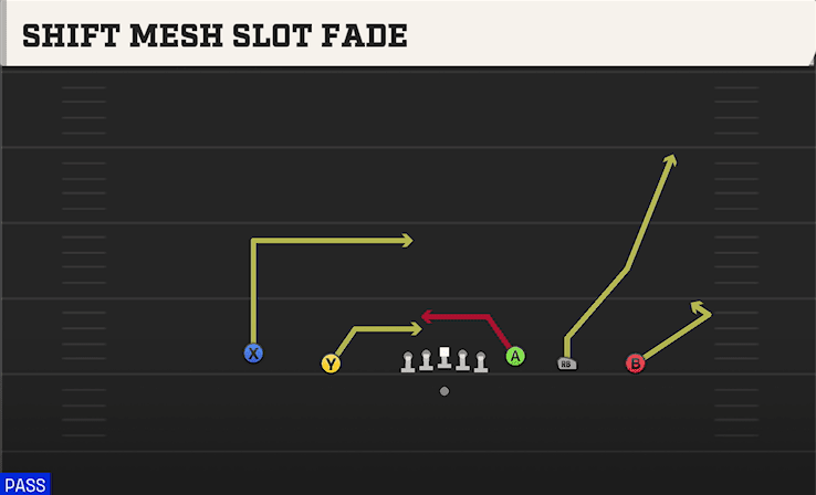 Shift Mesh Slot Fade play art from Shotgun Empty HB Wide in CFB 27
