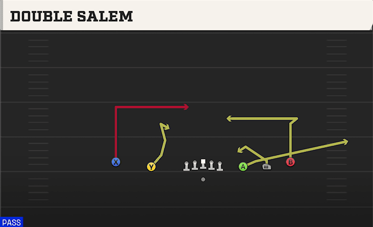 Double Salem play art from Shotgun Empty Strong Slot in CFB 27