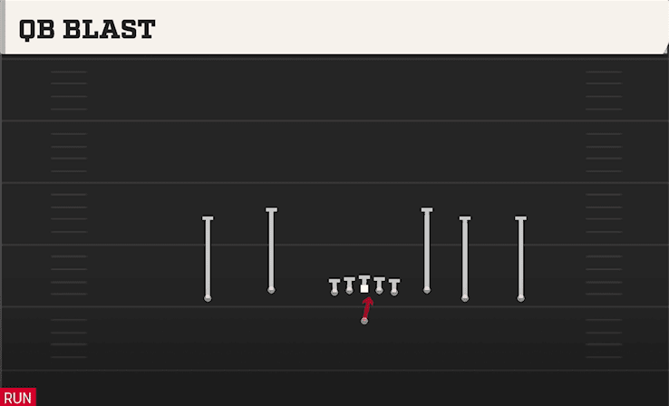 QB Blast play art from Shotgun Empty Trey Flex in CFB 27
