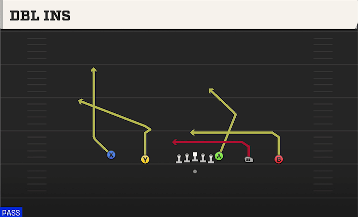 Dbl Ins play art from Shotgun Empty Trey in CFB 27