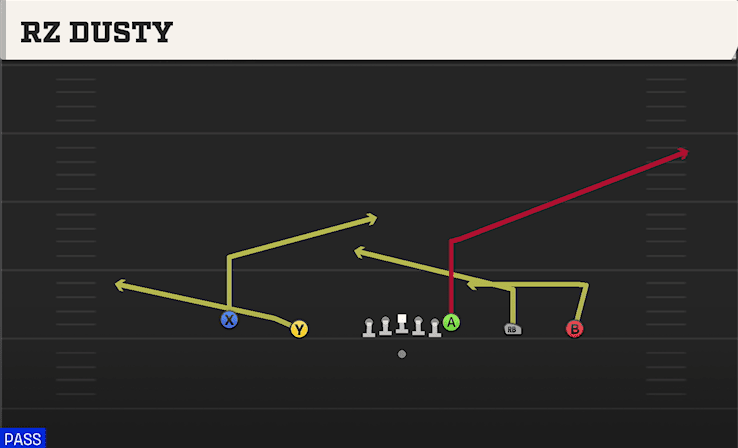 Rz Dusty play art from Shotgun Empty Trey in CFB 27