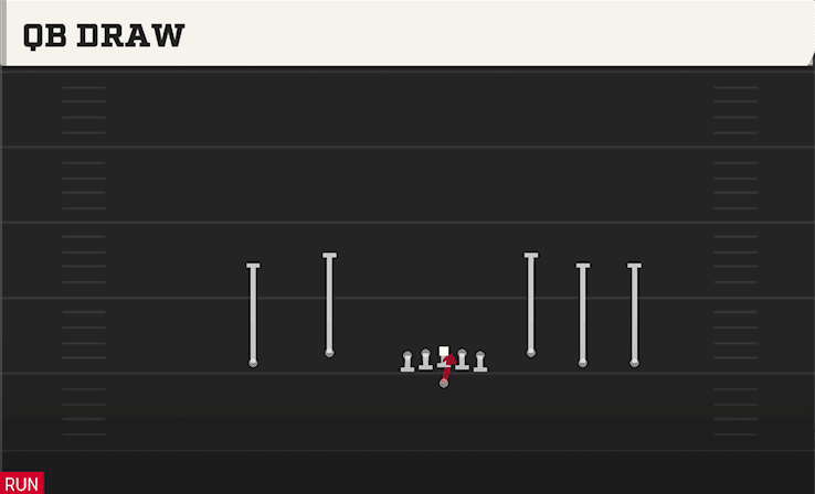QB Draw play art from Shotgun Empty Trips Speed in CFB 27