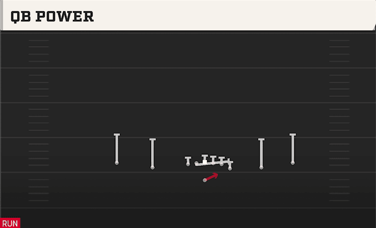 QB Power play art from Shotgun Empty Y Off Trips in CFB 27