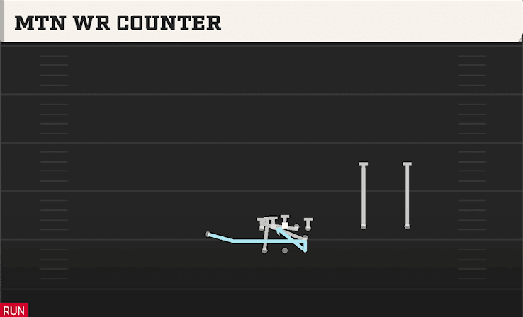 Mtn WR Counter play art from Shotgun Ftwins Over WK in CFB 27