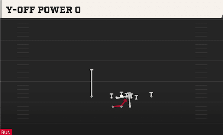 Y-Off Power O play art from Shotgun Gadget Package in CFB 27