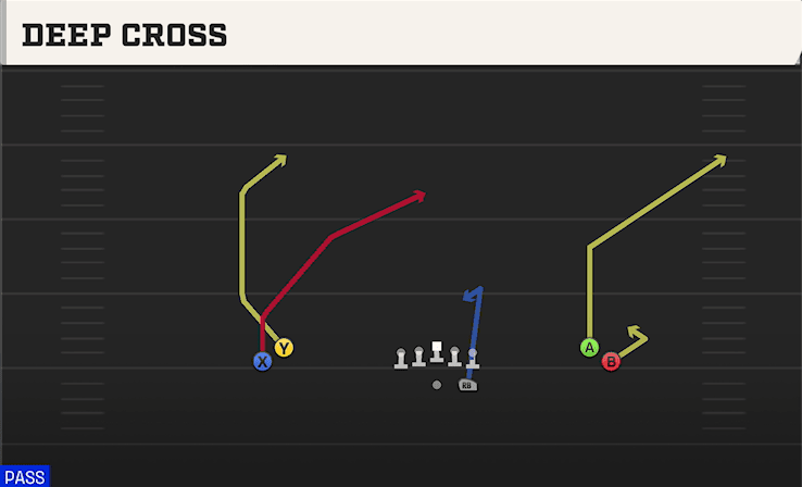 Deep Cross play art from Shotgun Normal Flex Snug in CFB 27