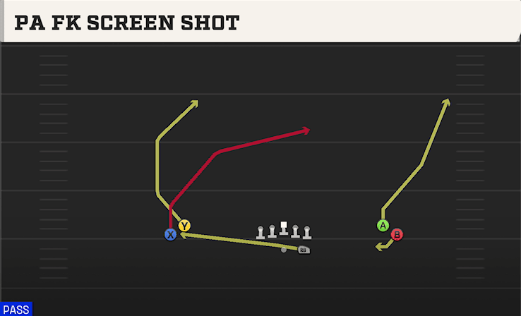 PA Fk Screen Shot play art from Shotgun Normal Flex Snug in CFB 27