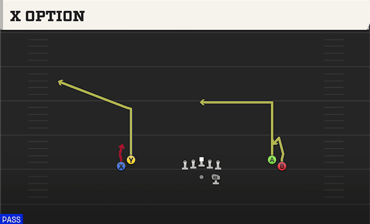 X Option play art from Shotgun Normal Flex Snug in CFB 27