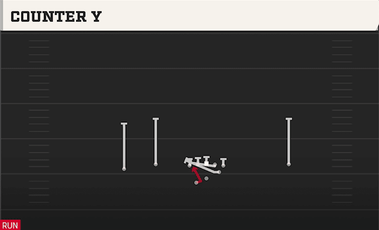 Counter Y play art from Shotgun Normal Flex Wing WK in CFB 27