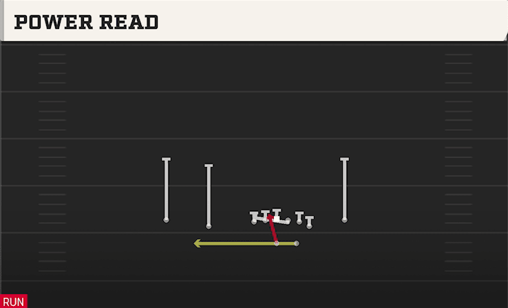 Power Read play art from Shotgun Normal Y Off Close in CFB 27