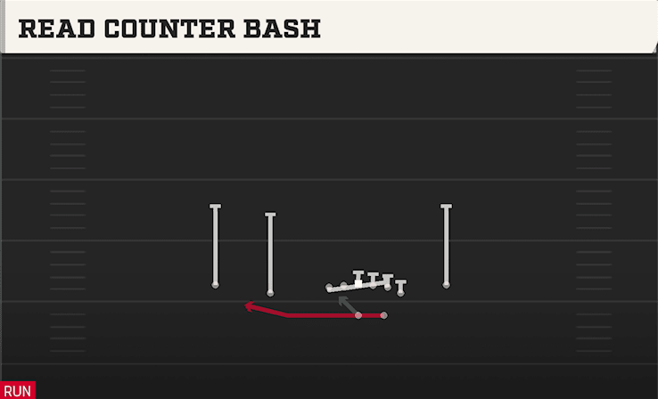 Read Counter Bash play art from Shotgun Normal Y Off Close in CFB 27