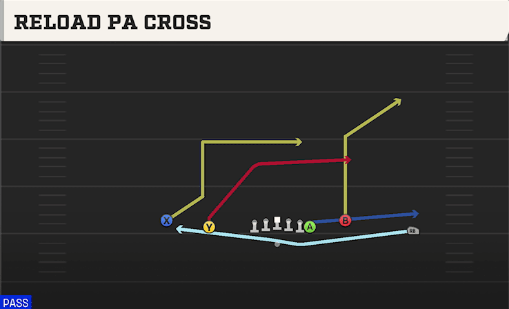 Reload PA Cross play art from Shotgun Normal Y Off Close in CFB 27