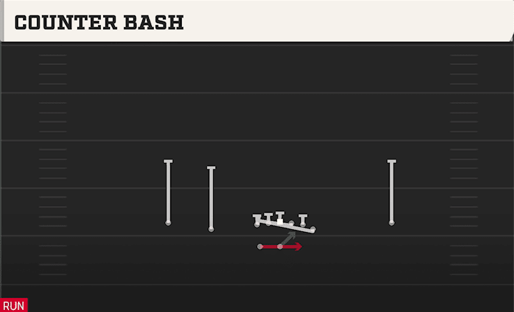 Counter Bash play art from Shotgun Normal Y Off WK in CFB 27
