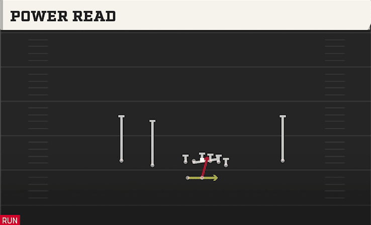 Power Read play art from Shotgun Normal Y Off WK in CFB 27