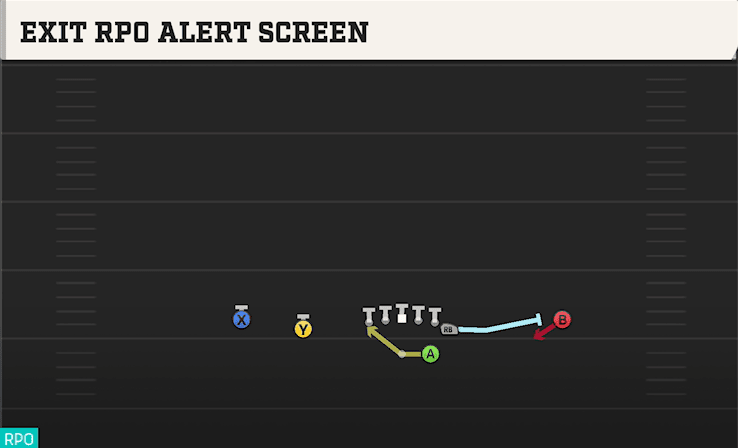 Exit RPO Alert Screen play art from Shotgun Normal Y Off in CFB 27