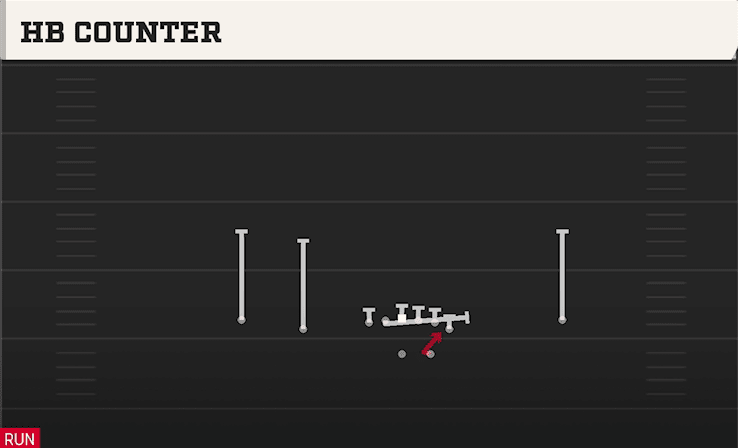 HB Counter play art from Shotgun Normal Y Off in CFB 27