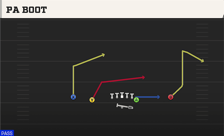PA Boot play art from Shotgun Normal Y Off in CFB 27