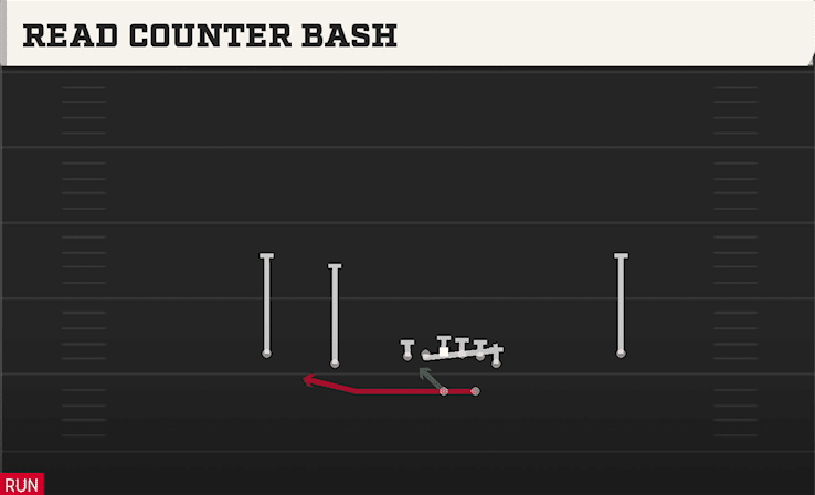 Read Counter Bash play art from Shotgun Normal Y Off in CFB 27