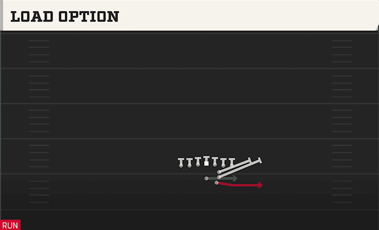Load Option play art from Shotgun Power I Tight in CFB 27