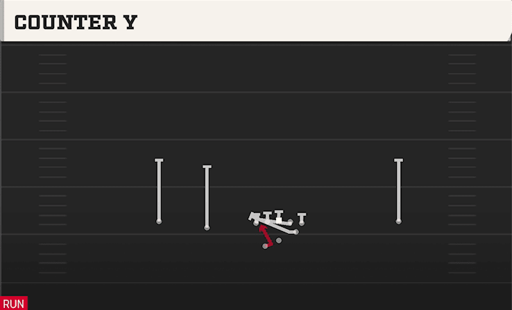 Counter Y play art from Shotgun Slot Left WK in CFB 27