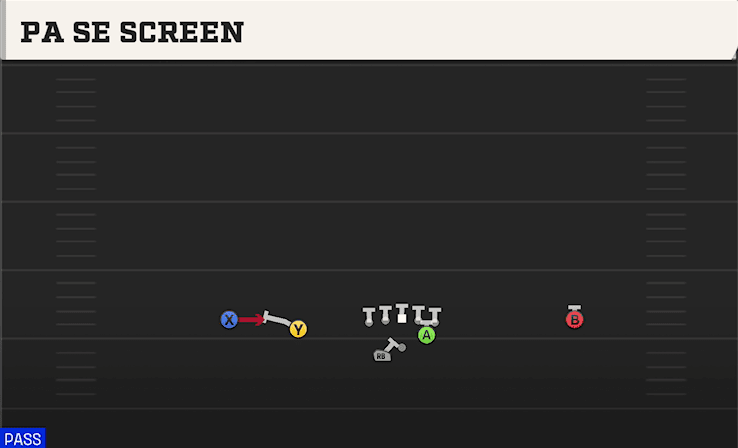 PA Se Screen play art from Shotgun Slot Left WK in CFB 27