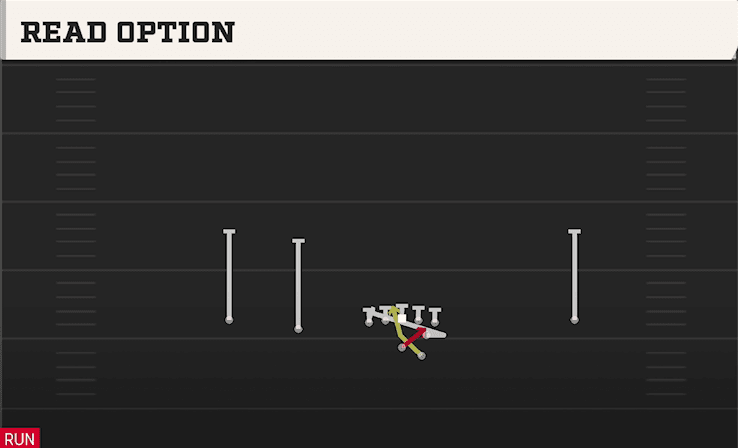 Read Option play art from Shotgun Slot Left in CFB 27