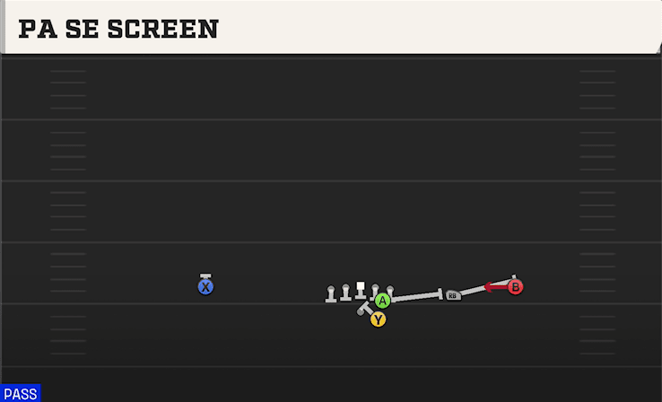PA Se Screen play art from Shotgun Slot Right in CFB 27