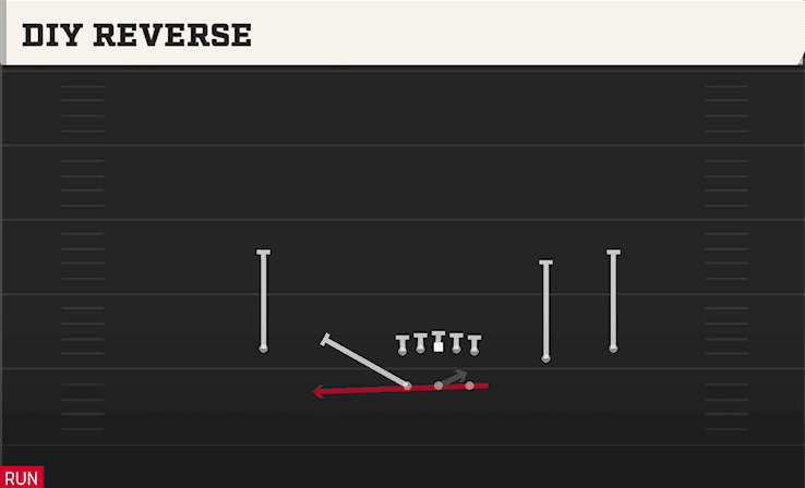 Diy Reverse play art from Shotgun Split Slot Open in CFB 27