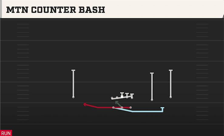 Mtn Counter Bash play art from Shotgun Split Slot Open in CFB 27