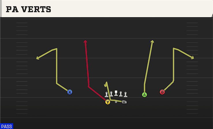 PA Verts play art from Shotgun Split Slot Open in CFB 27