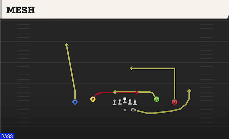 Mesh play art from Shotgun Spread Dbl Flex in CFB 27