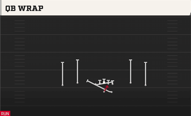 QB Wrap play art from Shotgun Spread Dbl Flex in CFB 27