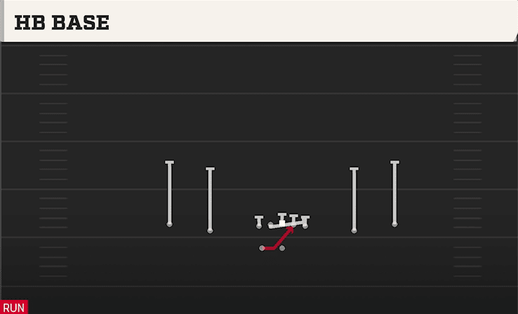 HB Base play art from Shotgun Spread Y-Slot WK in CFB 27