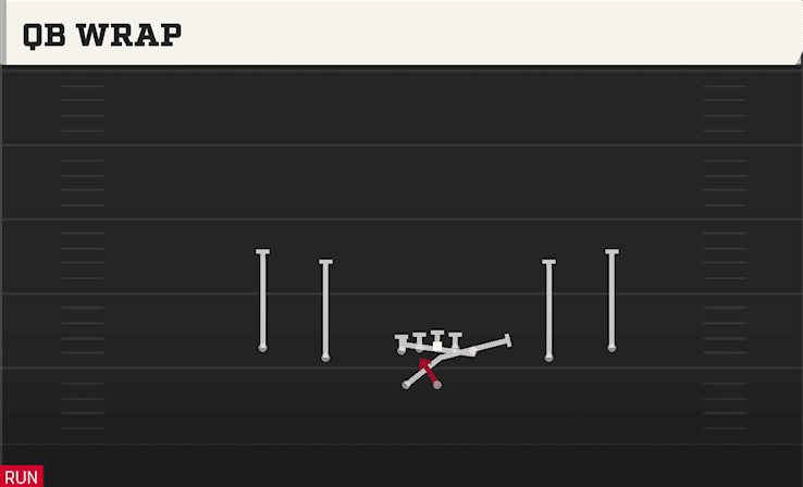 QB Wrap play art from Shotgun Spread Y-Slot WK in CFB 27