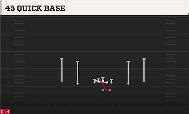 45 Quick Base play art from Shotgun Spread Y-Slot in CFB 27