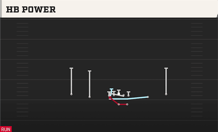 HB Power play art from Shotgun Spread Y-Slot in CFB 27