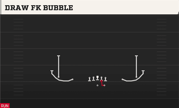 Draw Fk Bubble play art from Shotgun Spread in CFB 27
