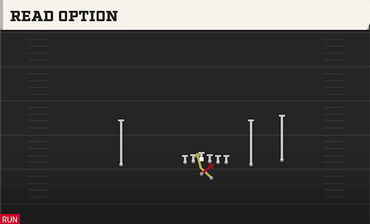 Read Option play art from Shotgun Tackle Over in CFB 27