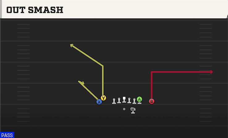 Out Smash play art from Shotgun Tight Doubles in CFB 27