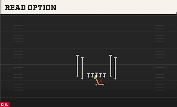 Read Option play art from Shotgun Tight Flex in CFB 27