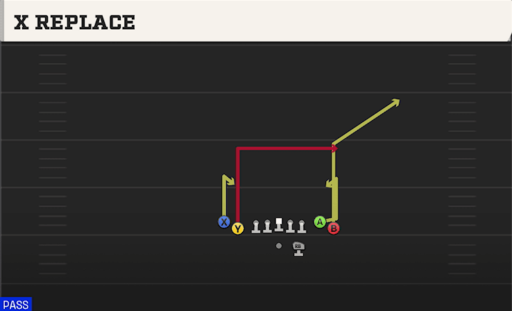 X Replace play art from Shotgun Tight Flex in CFB 27
