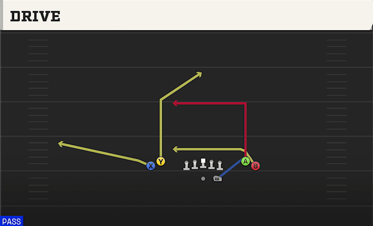 Drive play art from Shotgun Tight Open in CFB 27
