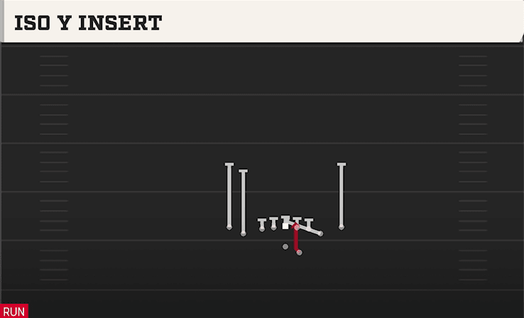 Iso Y Insert play art from Shotgun Tight Y Off Flex in CFB 27